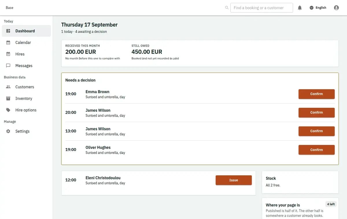 The booking console, with invented records: the day’s requests and money