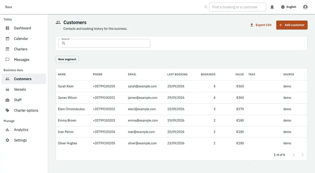 The booking console, with invented records: the customer list