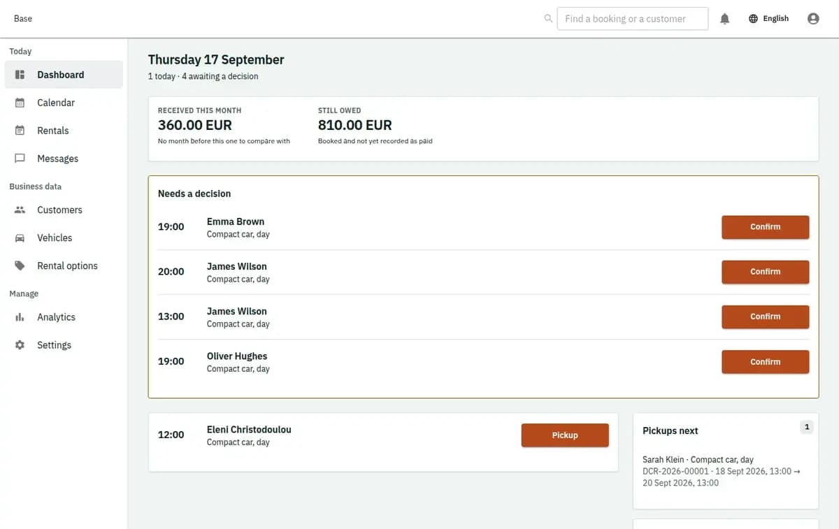 The booking console, with invented records The day