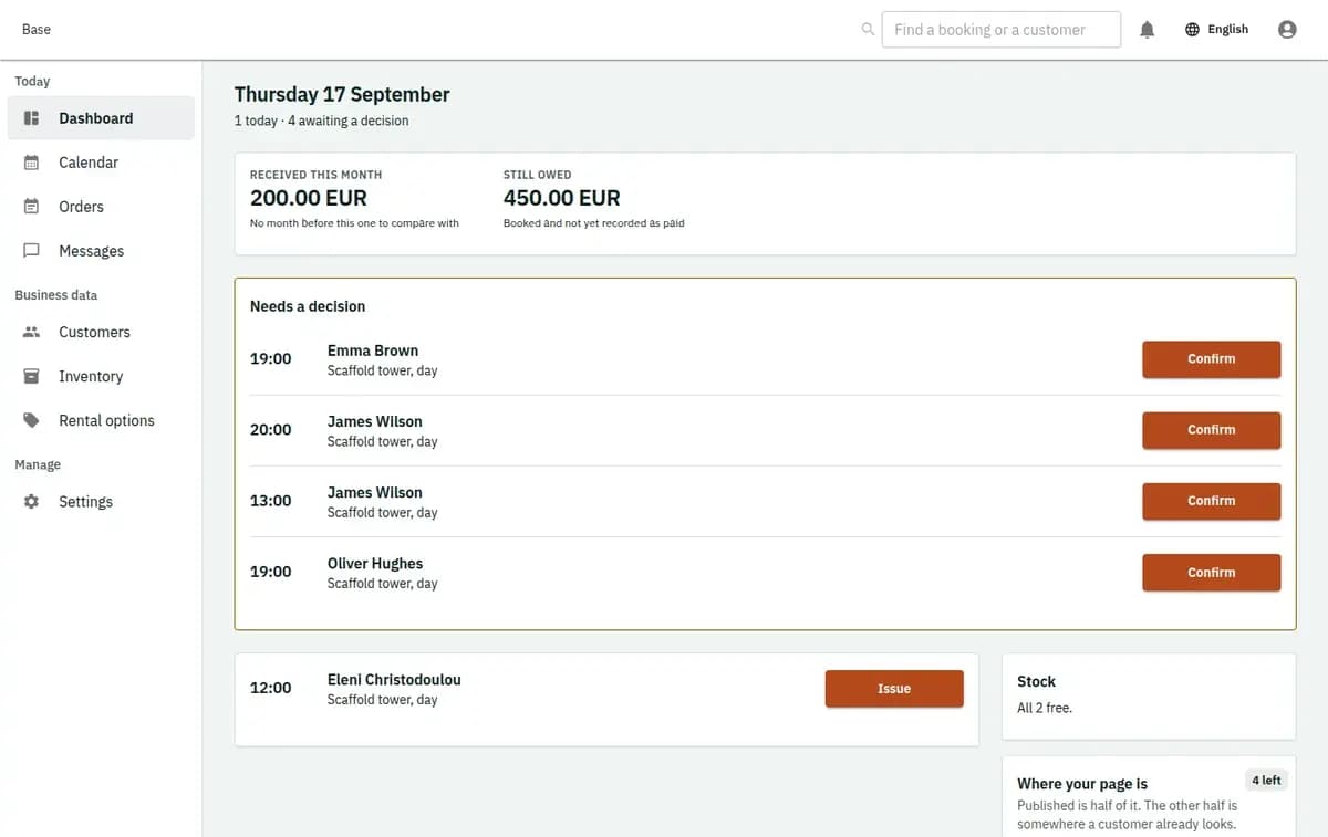 The booking console, with invented records: the day’s requests and money