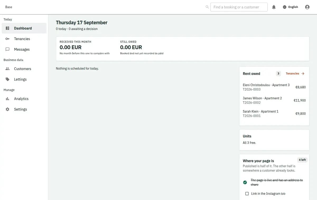 The booking console, with invented records: the day’s requests and money