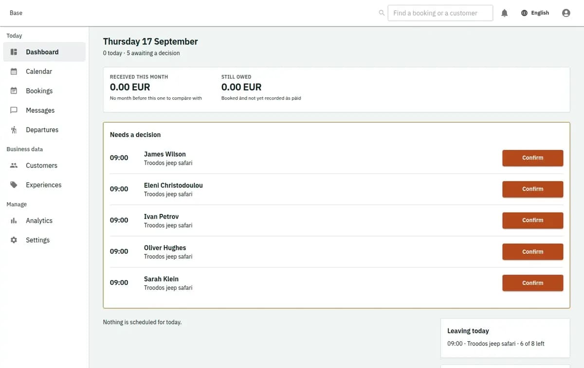 The booking console, with invented records: the day’s requests and money