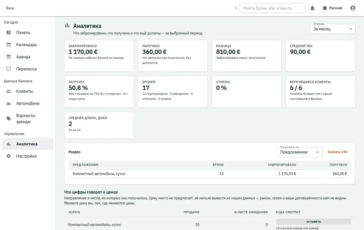 Консоль бронирования с придуманными записями Деньги