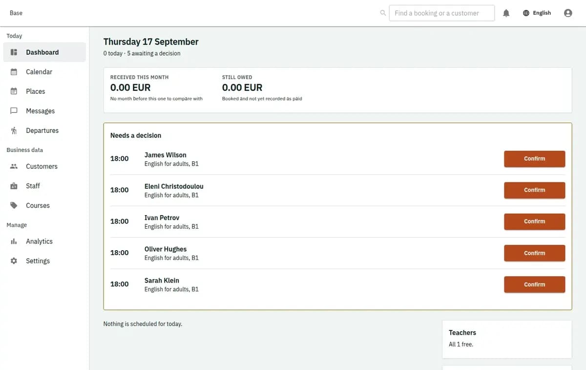 The booking console, with invented records: the day’s requests and money